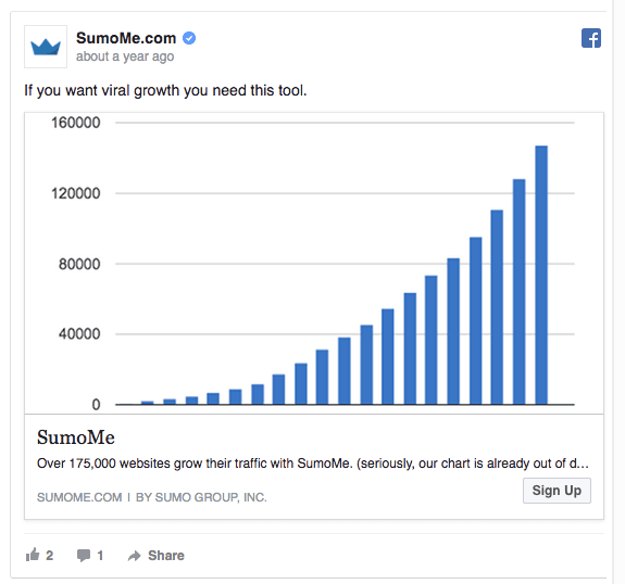 Facebook Ad Design - Sumo