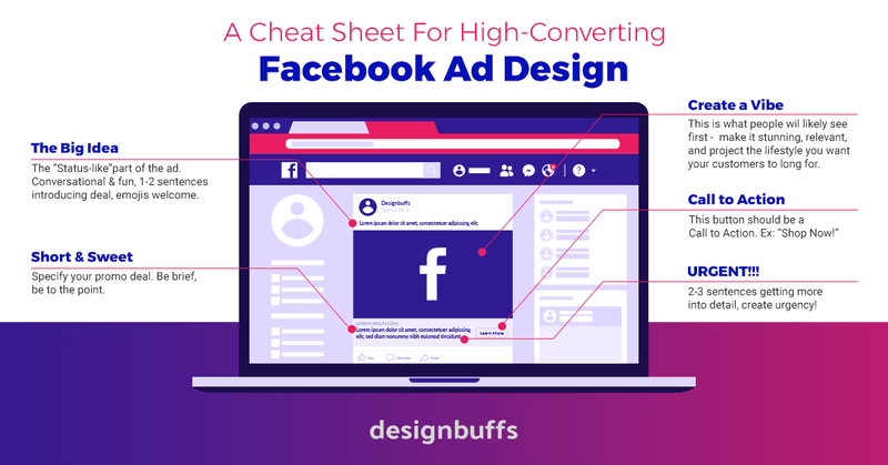 Facebook Ad Design Cheat Sheet